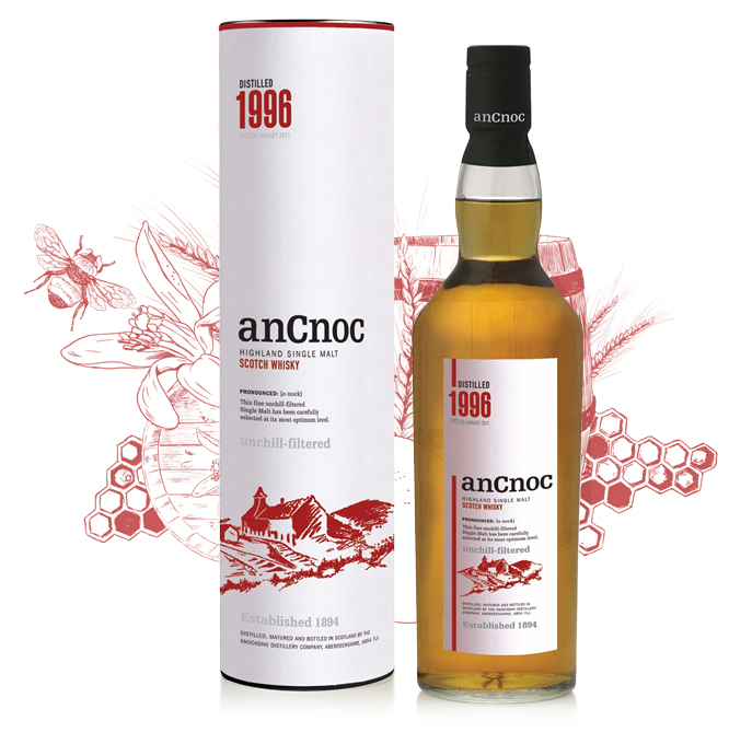 anCnoc single malt Scotch whisky Vintage 1996